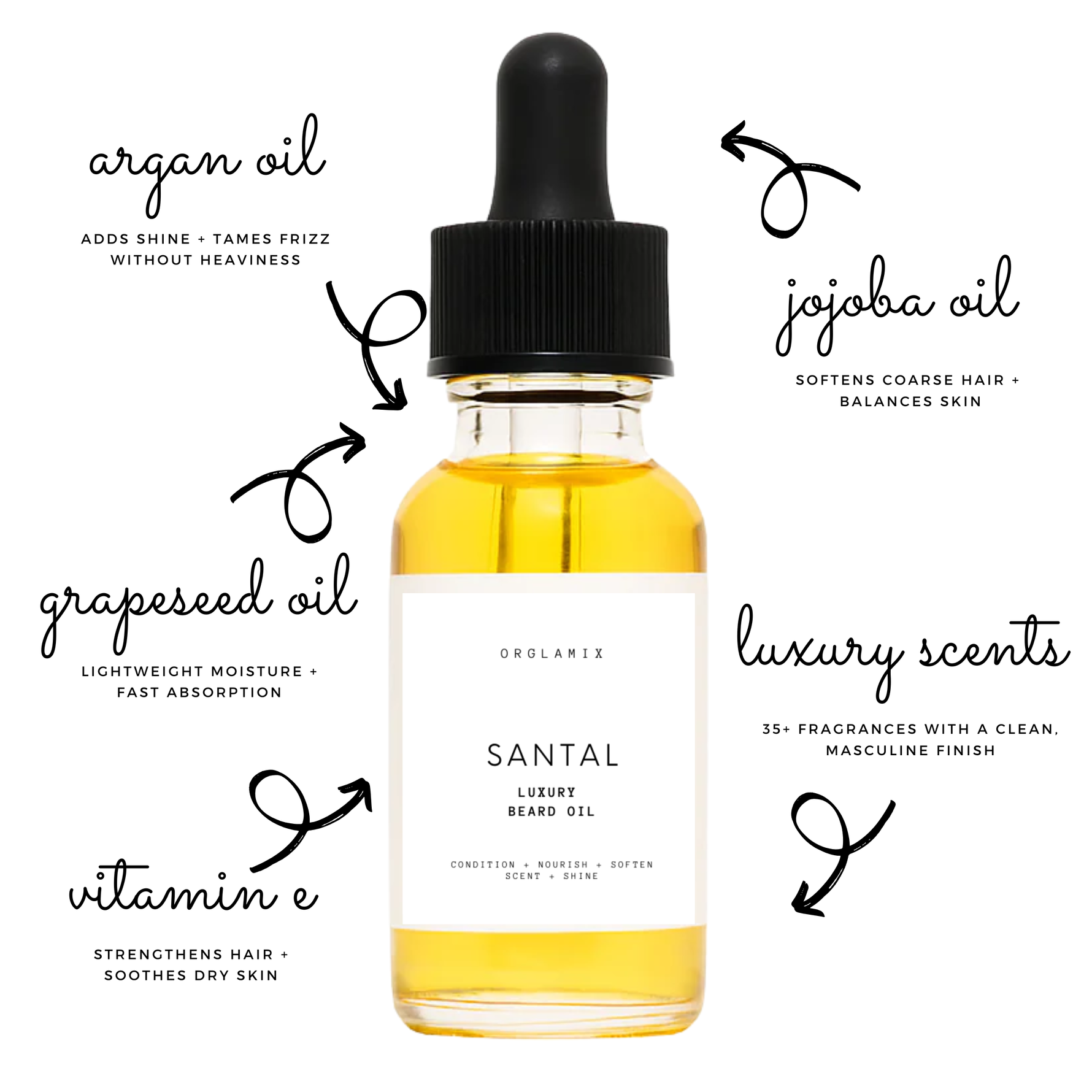 Beard Oil | Softens, Styles Smells Damn Good | Private Label: Beard Oil Tester