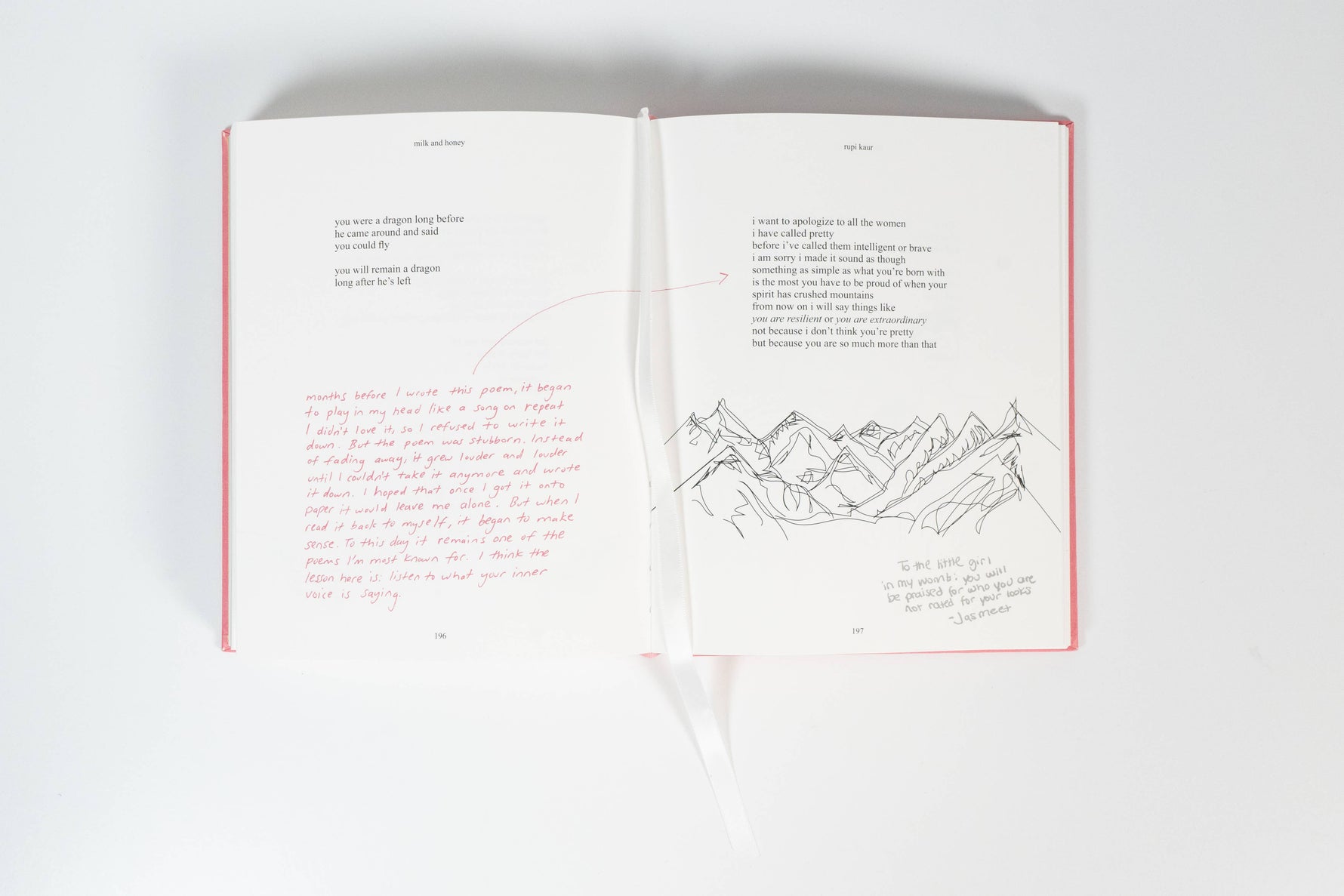 Milk and Honey by Rupi  Kaur: Hardcover; 296 pages / English