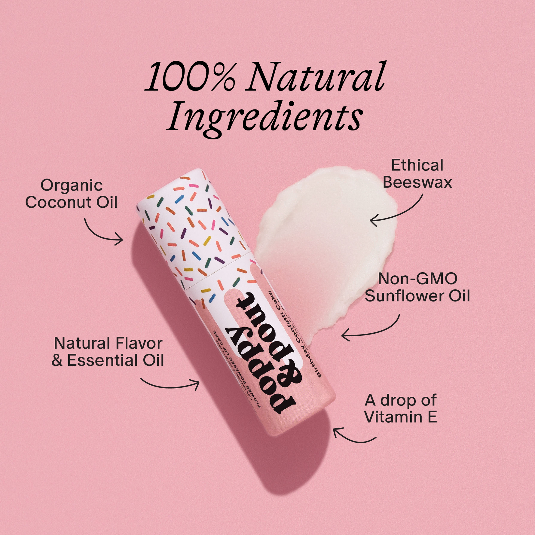 Poppy & Pout Lip Balm, Birthday Confetti Cake, Pink
