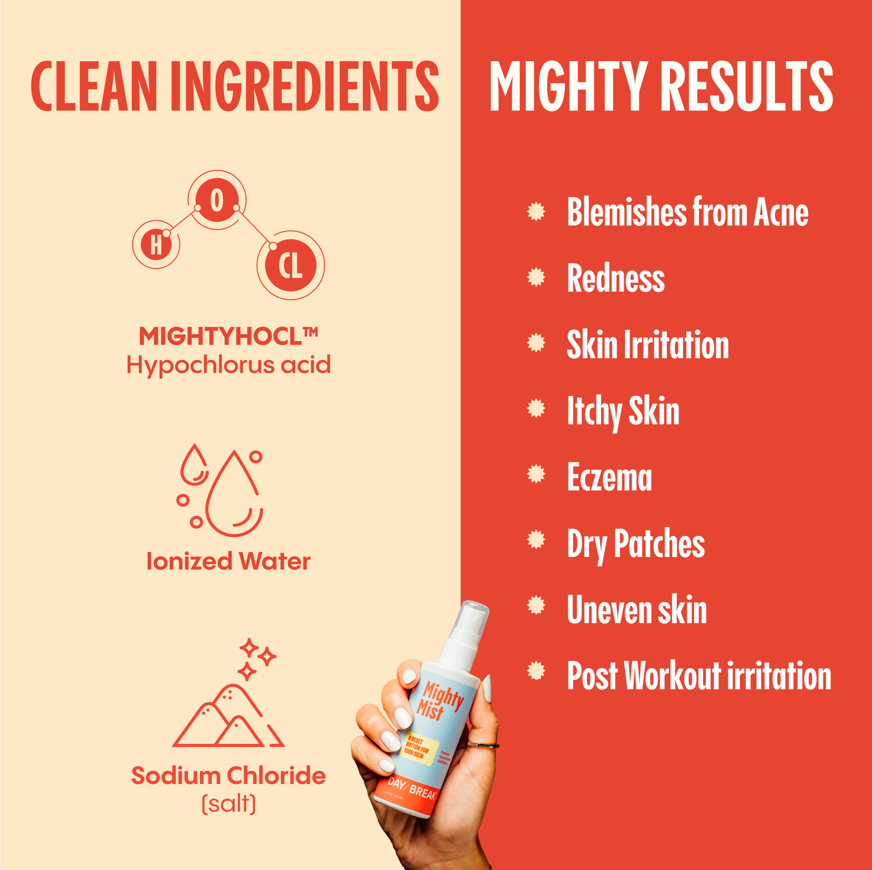 Hypochlorous Acid Facial Spray for Acne, Eczema, Rosacea