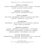 Beard Oil | Softens, Styles Smells Damn Good | Private Label: Beard Oil Tester